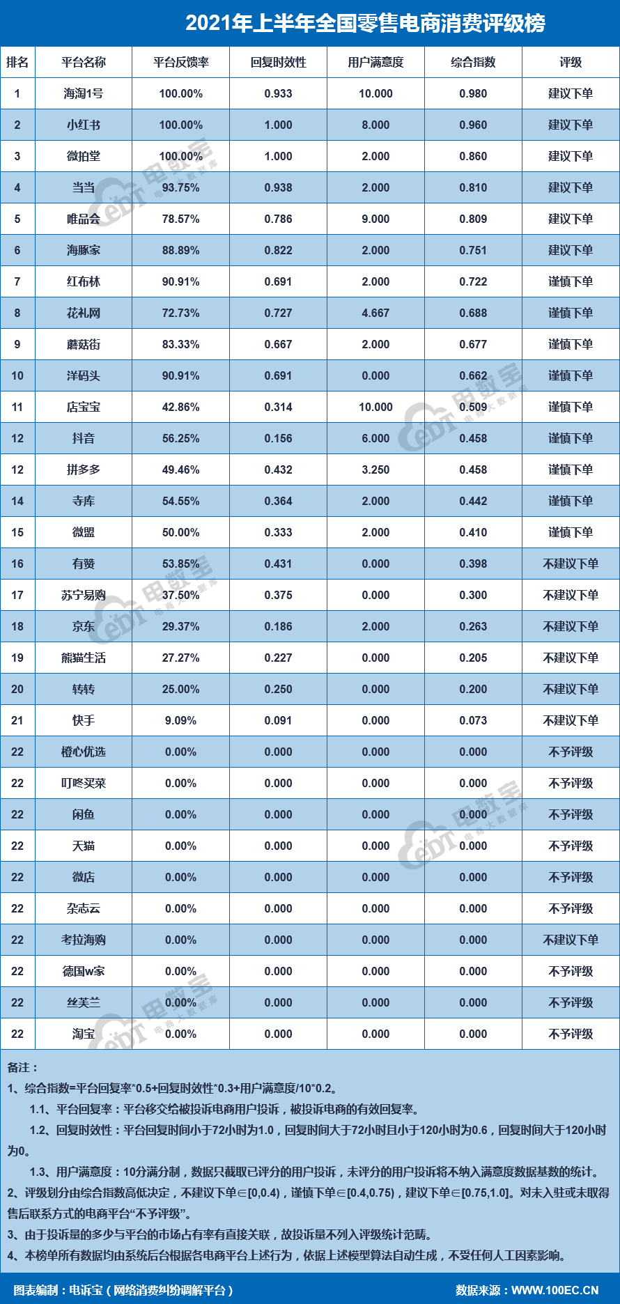 23e0ef18c6a248c6b60be59fe71b8127.png