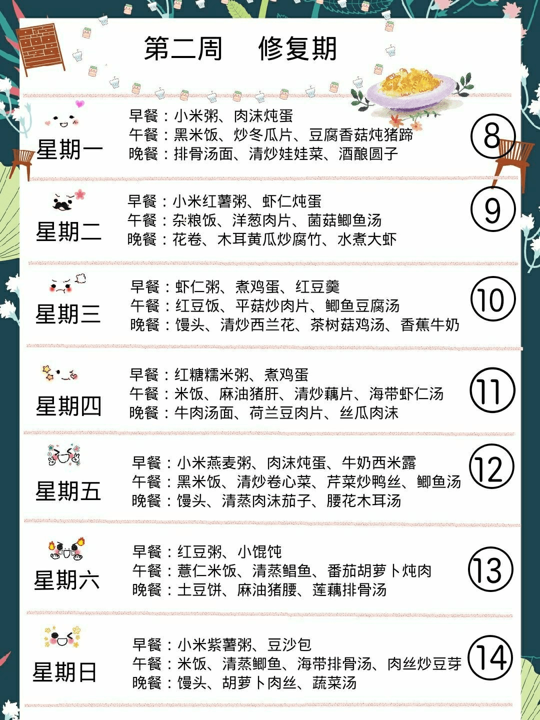 周排|56天超详细科学月子餐清单：快速瘦身、下奶