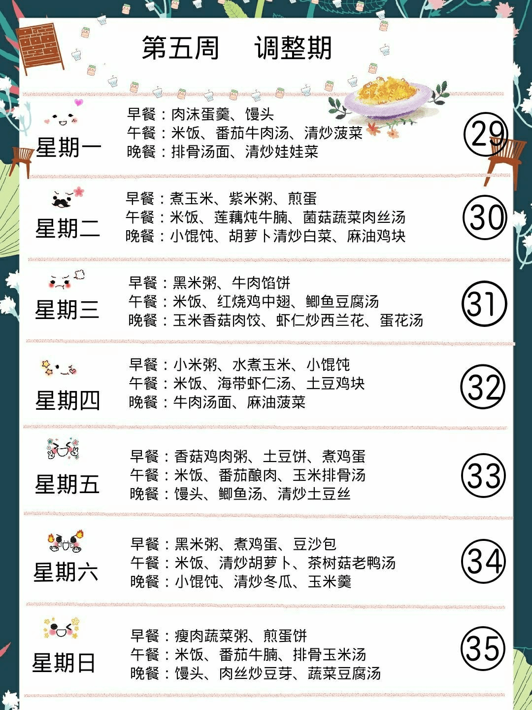 周排|56天超详细科学月子餐清单：快速瘦身、下奶