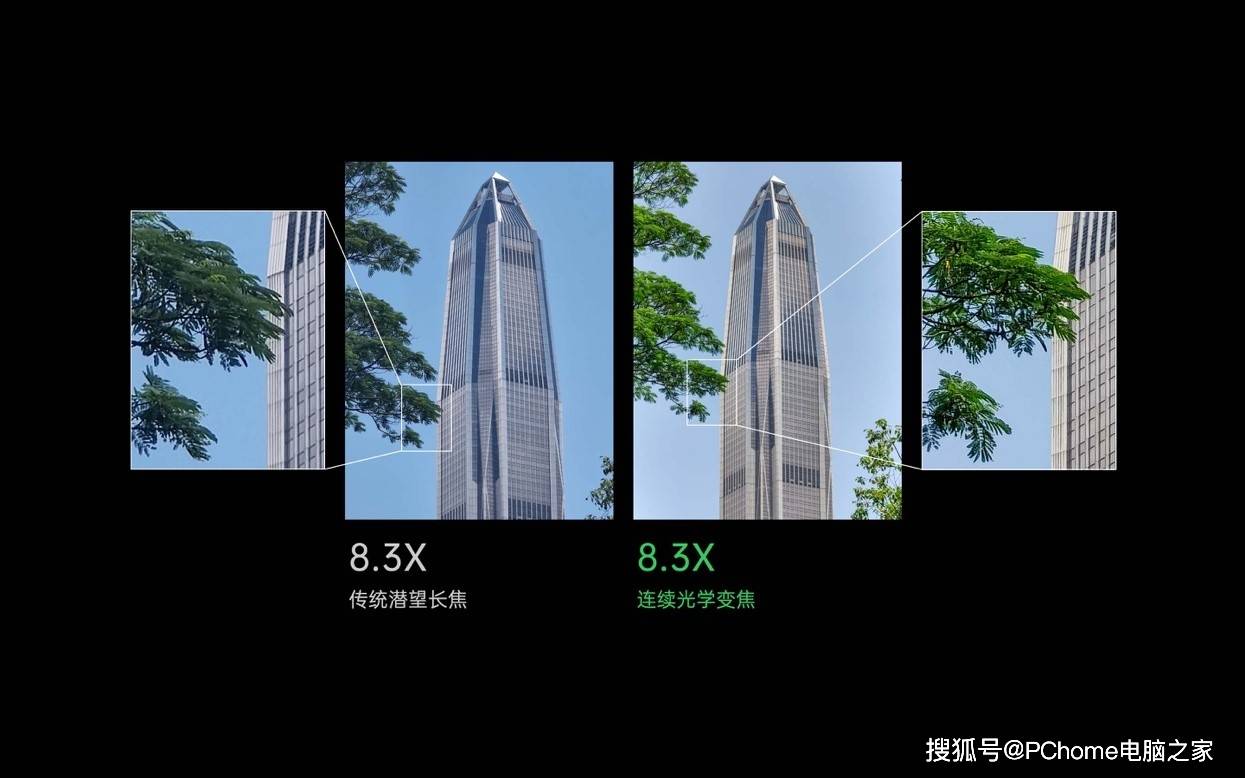 防抖|OPPO发布四项创新影像技术 最快年内量产商用