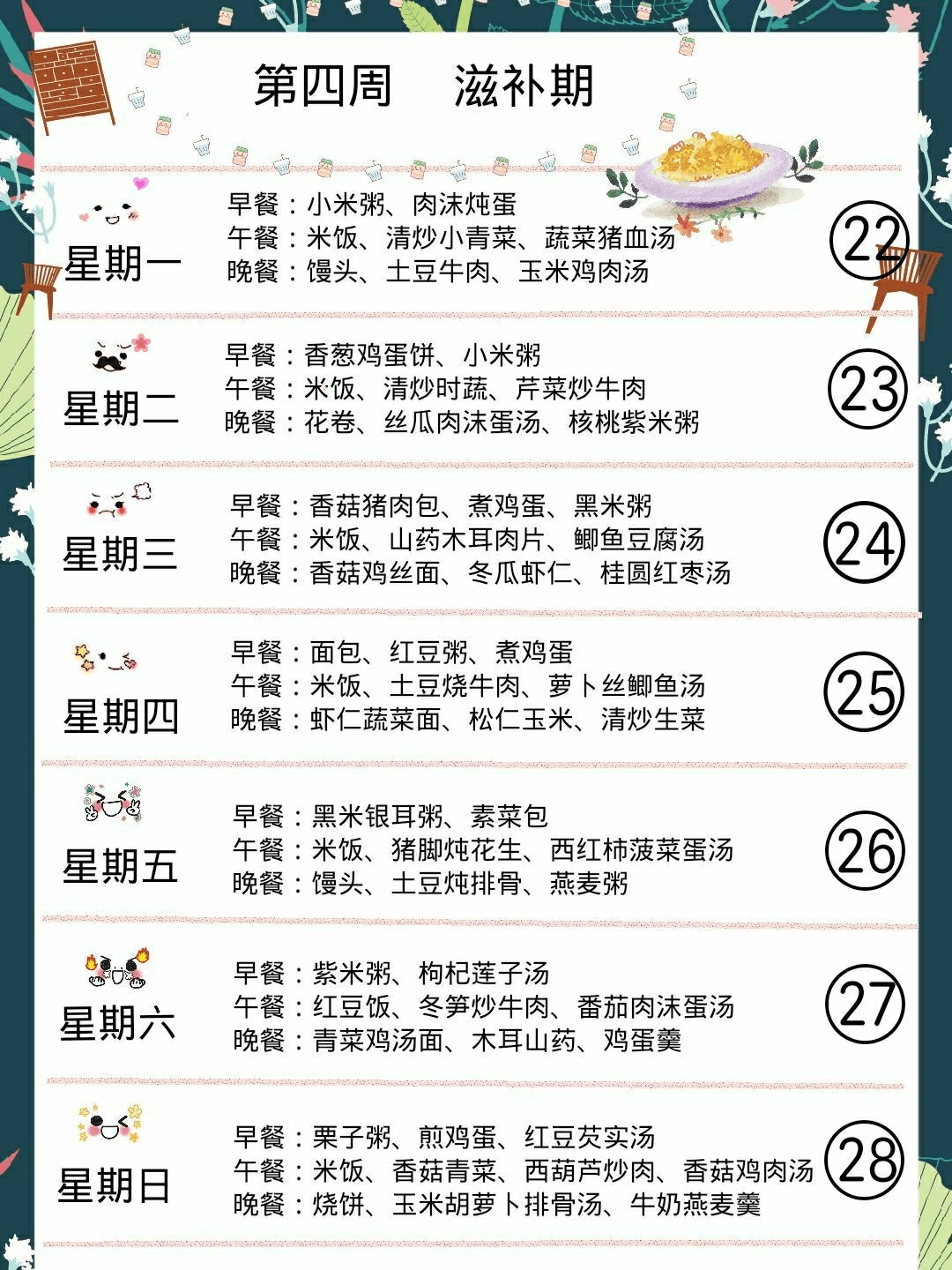 周排|56天超详细科学月子餐清单：快速瘦身、下奶