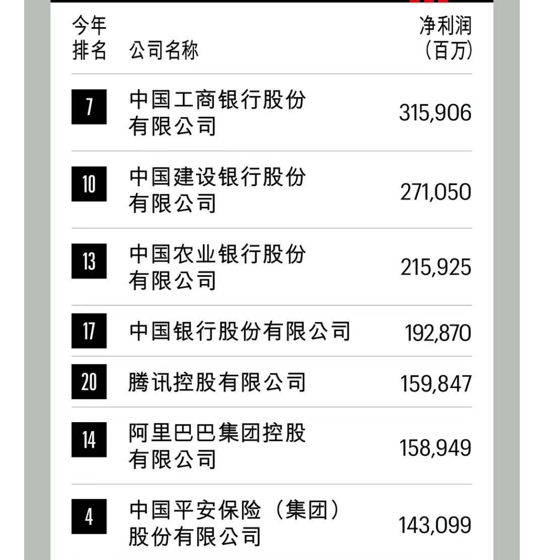 很突然 腾讯宣布投资1000亿 究竟有什么大动作 游戏