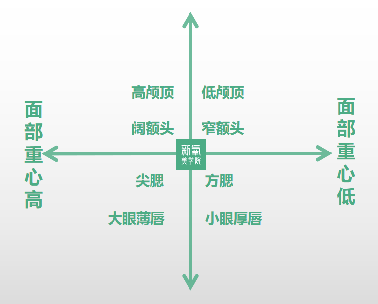 发型|景甜这种傻白甜的性格，剪这种发型真的没法看...