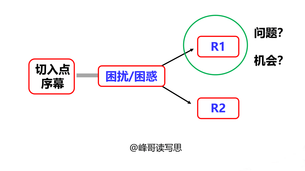 331f56c7c1f949828c3f7c80c2bd23ef.png