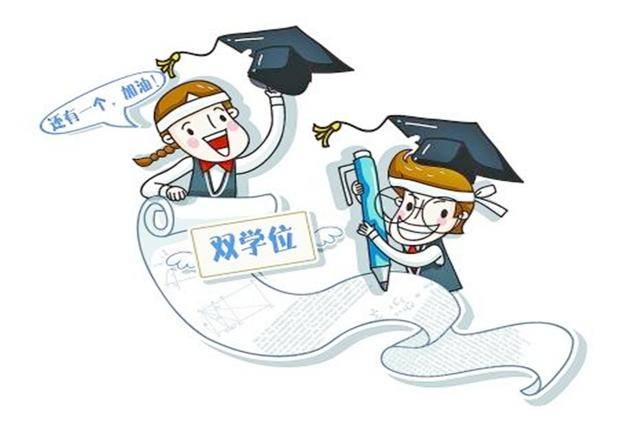 什么是双学位大学 1e1265d5a9994619833658ea8abf13b2.jpeg