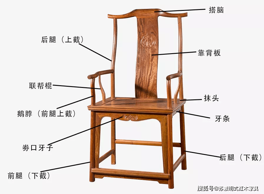 官帽椅 圈椅 禅椅等 五种常见椅子部位结构图 粉紫色