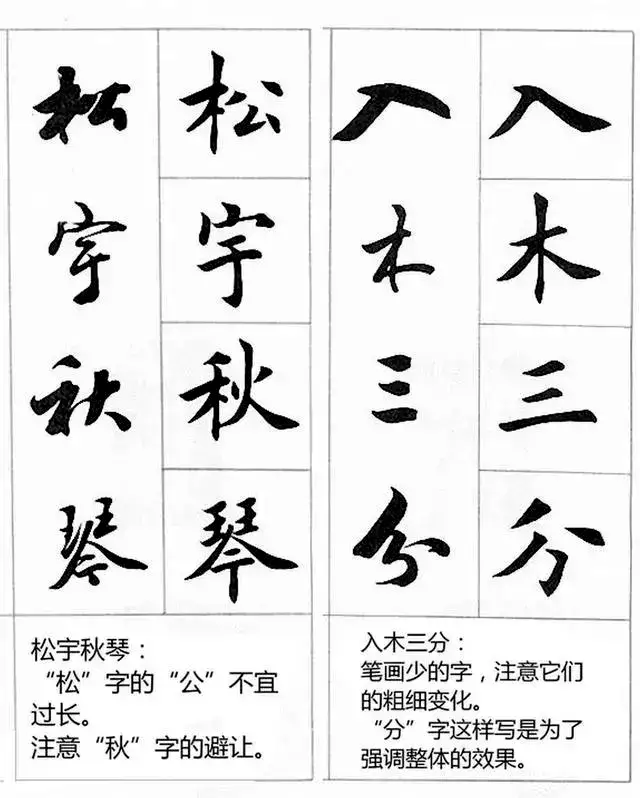 行书写不好？基础行书笔法图解，简单易学，建议收藏！！
