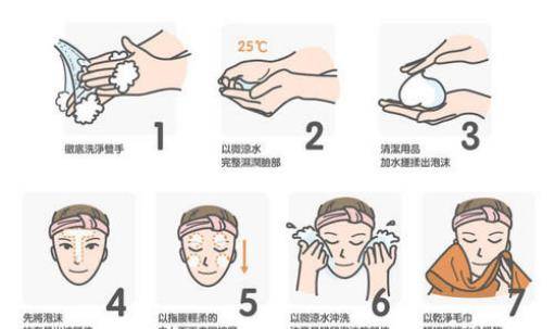 智商|超市无人问津的“黑名单”洗面奶，再便宜也别买，智商税要交够！
