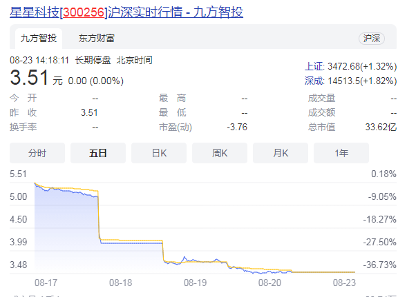 fd4e3a5b8481432a80a901cf3f711fa8.png
