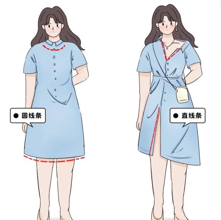 纵向|同样是微胖,为什么你穿衣不好看?踩了这“8雷区”,难怪矮胖丑