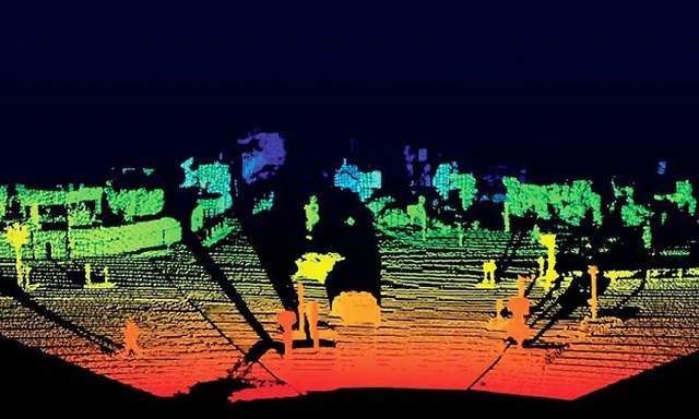 汽车|全球15家顶级激光雷达公司大乱斗