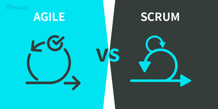 敏捷与scrum有什么区别