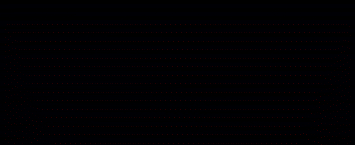 因为|4月中国电影真争气，头一回因为国片，住在电影院里