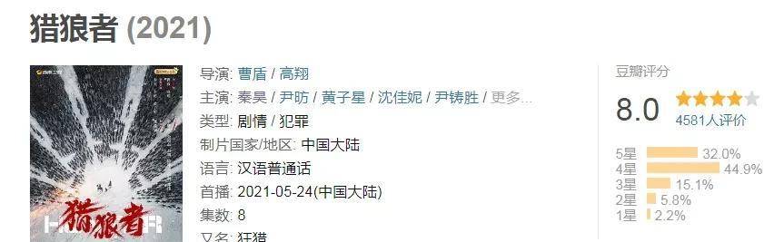 演技|秦昊，偏执20年，终于光明正大的跻身“顶流”