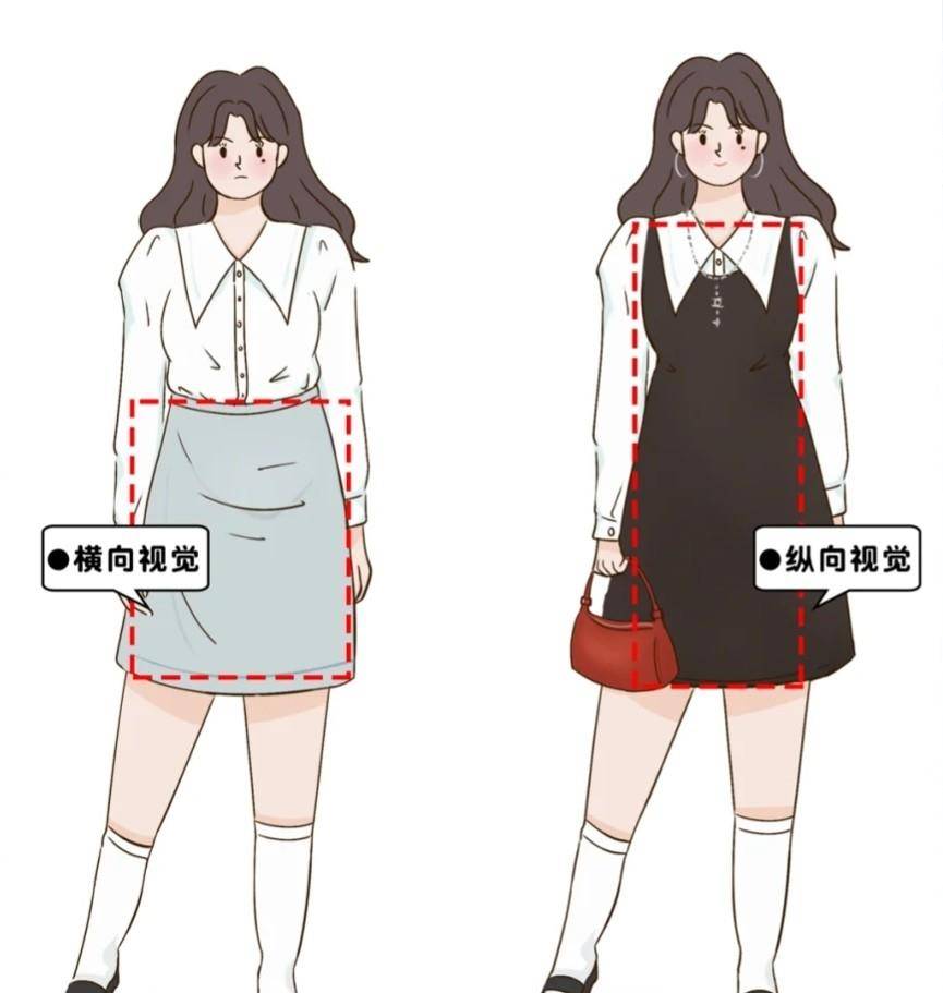 纵向|同样是微胖,为什么你穿衣不好看?踩了这“8雷区”,难怪矮胖丑