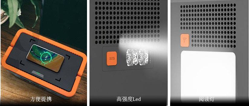 功率|老司机建议自驾远游一定要带上的户外装备，入股不亏