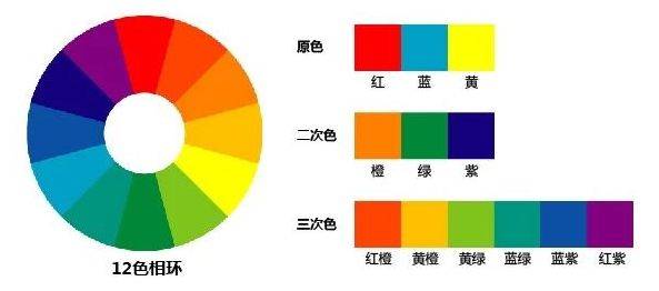 三七|入秋这些颜色穿在一起,显白又高级!