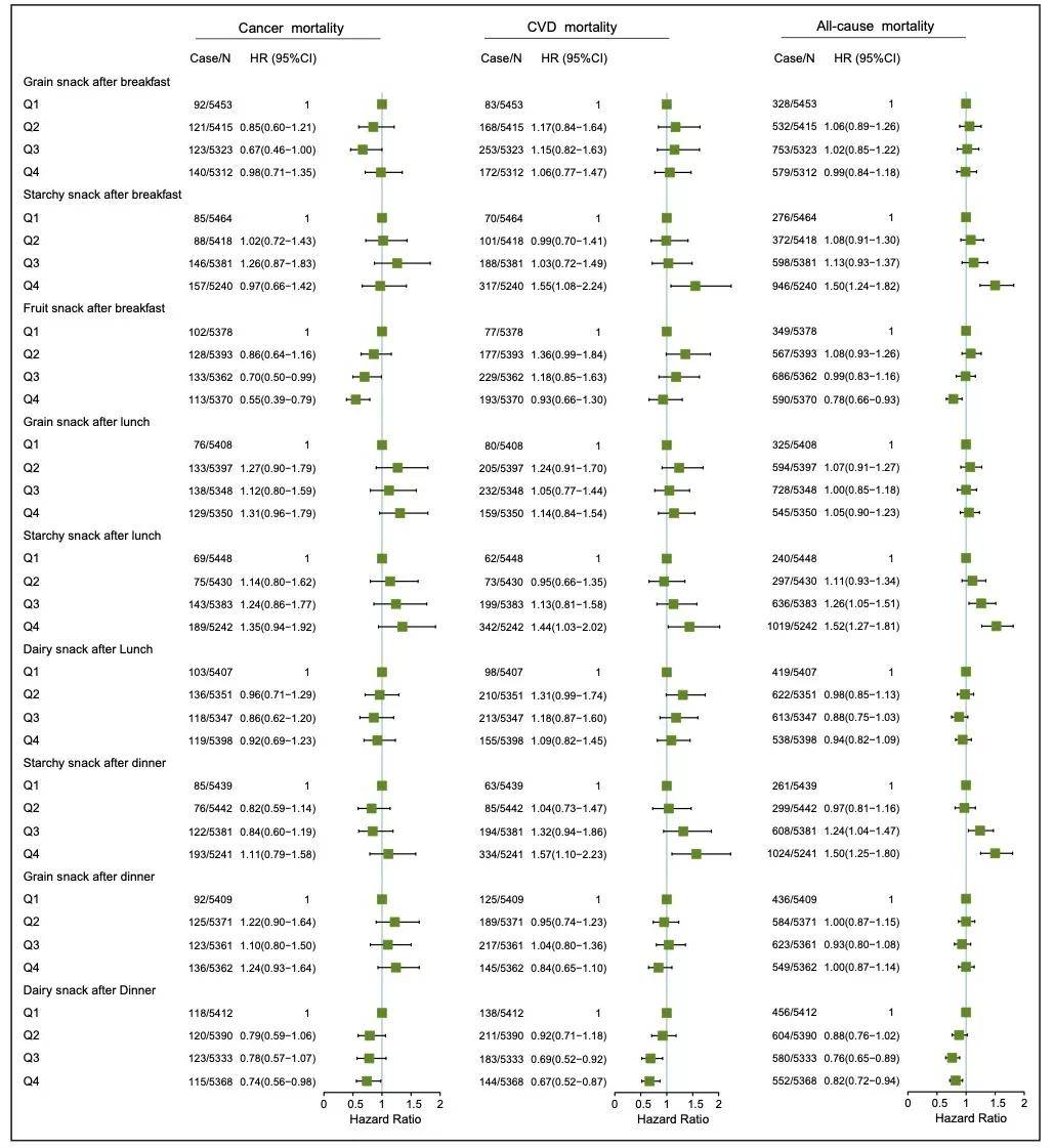 全因|吃辣条等于慢性自杀？这下真的有证据了！