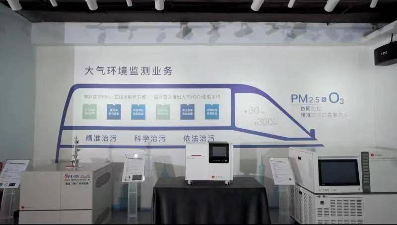 监测|禾信仪器启动招股，这家研发“ PM2.5照妖镜”的公司有多科创？