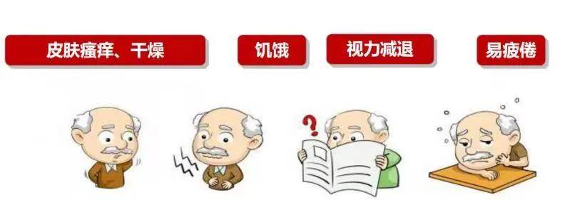 我国|糖尿病离我们远吗？糖尿病的预防