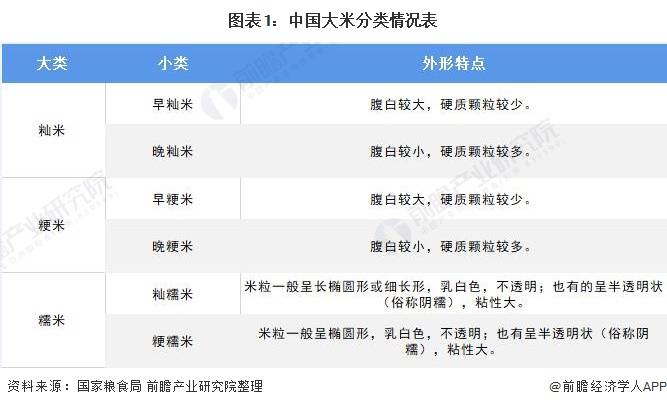 大米加工设备多少钱一套_大米加工设备厂家_大米加工设备