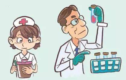 复查|暗藏在体检报告中的健康危机，你了解吗？