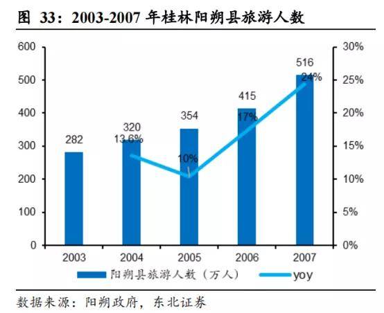 如何带动当地的GDP_2018年中国经济究竟会往哪儿走(2)