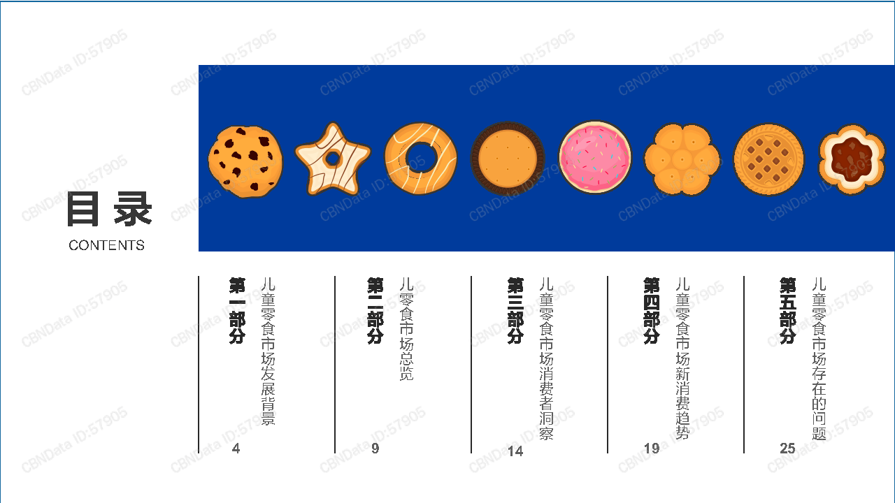 食品|2021儿童零食消费洞察报告-CBNData