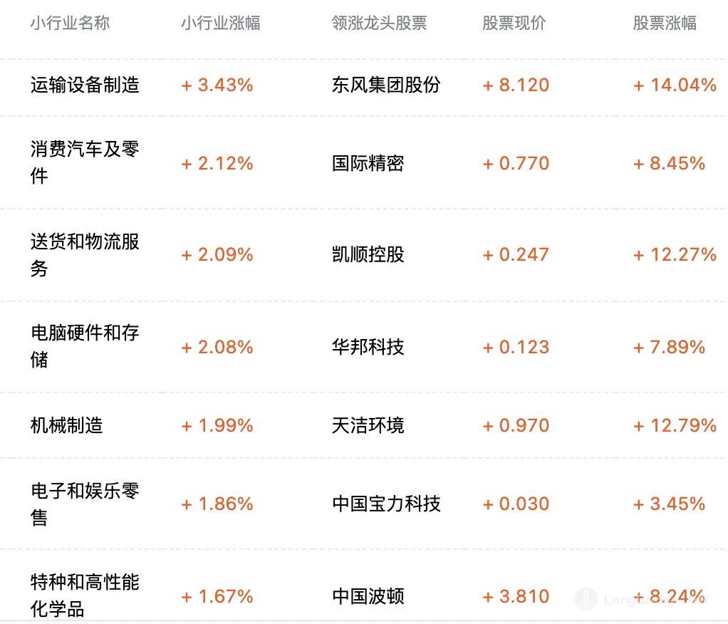 泡泡玛特股票会继续跌 614463c3e8584891a1cc392681594eca.jpeg