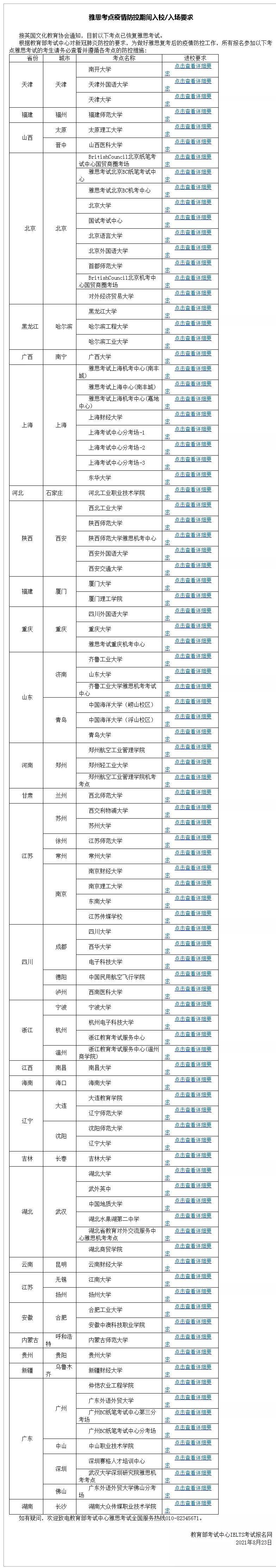 考场|雅思官宣8月下旬&9月部分纸笔、机考考场取消