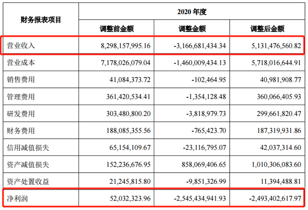 变脸是怎么变的（变脸是怎么变的教学）