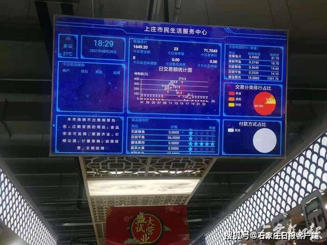 石市|石市大力完善社区便民服务网络 满足群众便利化品质化的消费需求