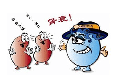 肾脏|慢性病怎么保护肾脏?医生:了解病因及诱因后,保护肾脏,心不慌