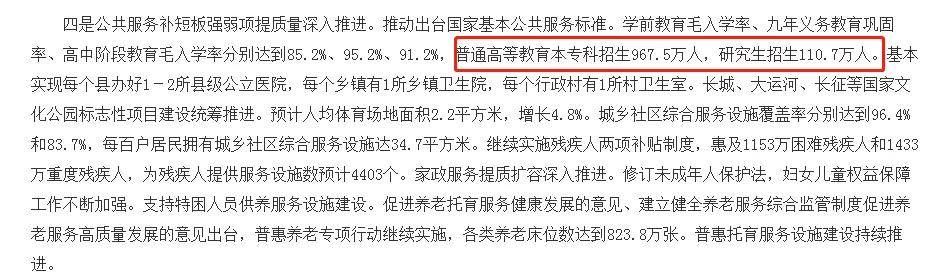 招生|教育部官宣：研究生扩招20.74%！今年报名人数会突破400万？