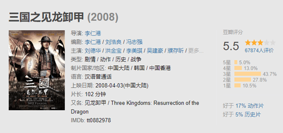 电影|连刘德华也未能拯救的三国电影,饱受争议,实际上却并没有那么糟糕?