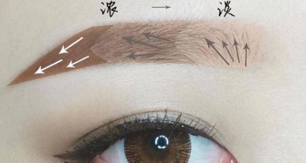 画眉|女生出门不要忘,再急也要化“淡妆”,教你正确顺序,简单又好看