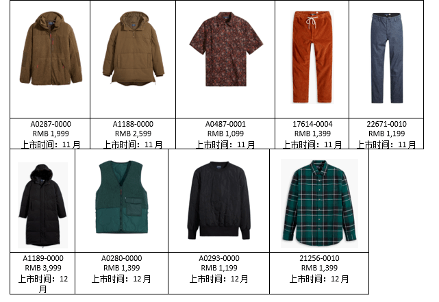 色调|LEVI'S MADE & CRAFTED 午夜蓝牌系列 致敬自由探索