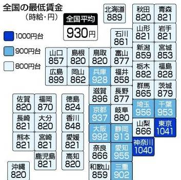 谈球吧体育日本留学费用一年多少人民币？(图5)