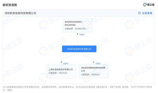 Shopee创办人李小冬成为新加坡首富 虾皮