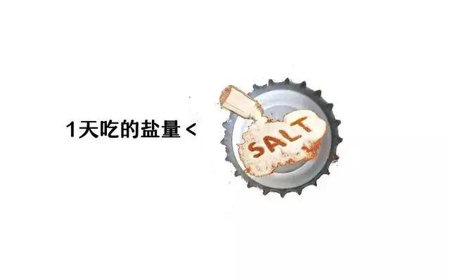 因为|“重口味”的人，会长得越来越丑？
