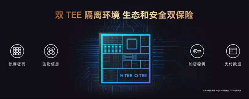 隐私|荣耀Magic3系列 APP权限最小化推荐功能上线，保护信息不被滥用