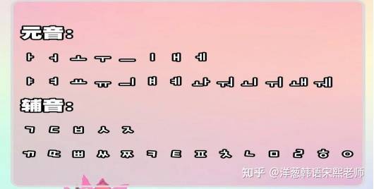 学韩语究竟自学还是报班 看小白逆袭到topik六级的人怎么说 发音