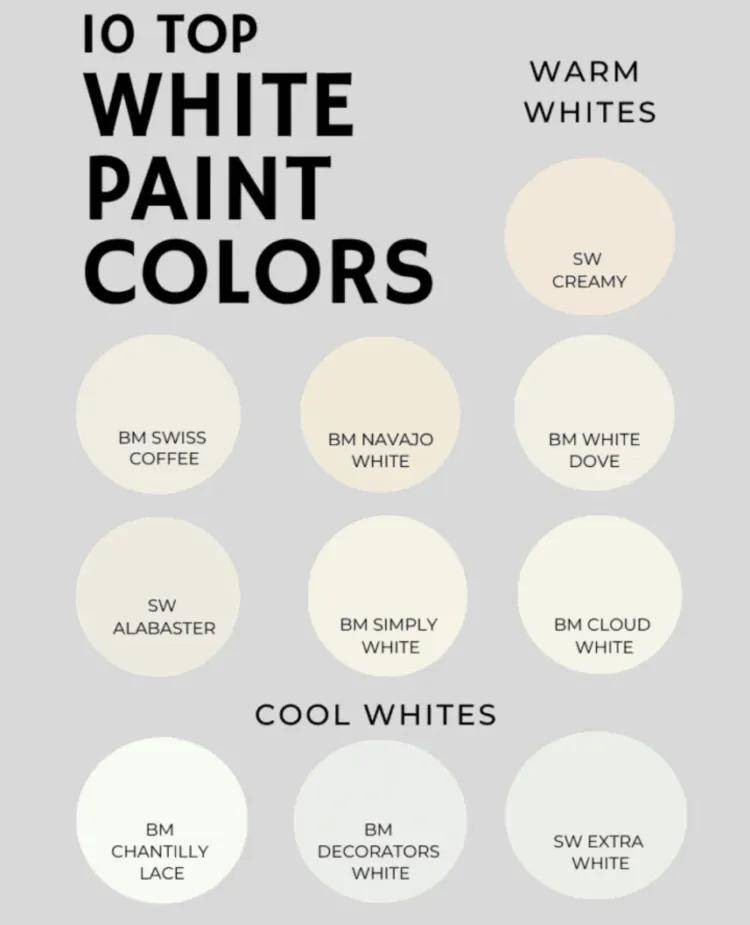 高明度|风衣的颜色那么多，该如何挑选？