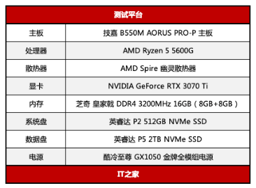 散热|技嘉 B550M AORUS PRO-P 体验：堆料凶猛，供电大提升