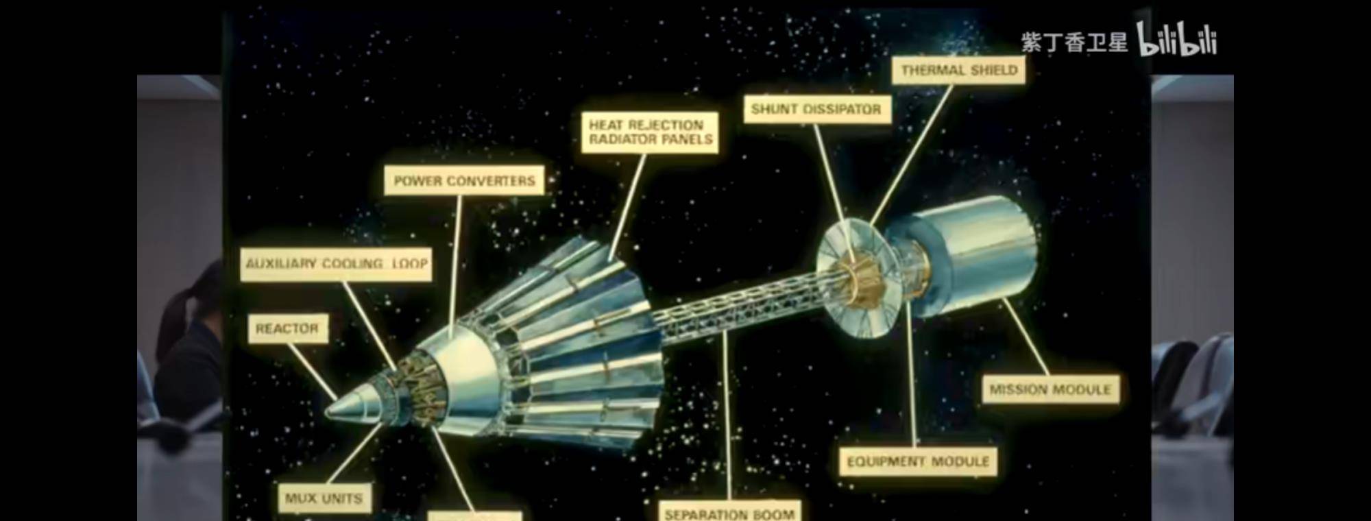 我国|“于乔cp”的浪漫故事落下帷幕，航天字眼是否引起了你的注意？