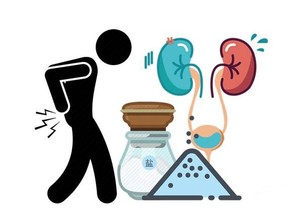 饮食|不想尿毒症“惹”上身？医生：需趁早远离这些坏习惯！