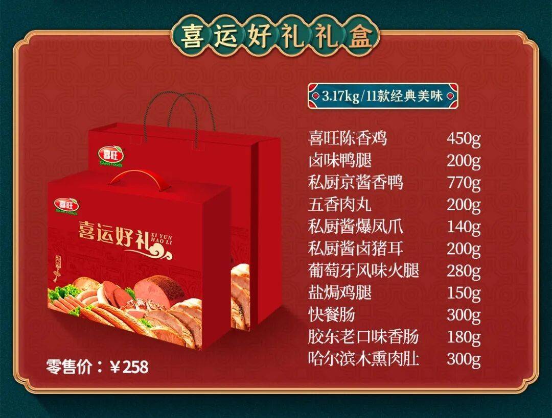 团圆时刻,怎能少得了喜旺礼盒?
