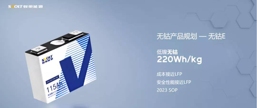 蜂巢无钴电池对行业发展有何影响