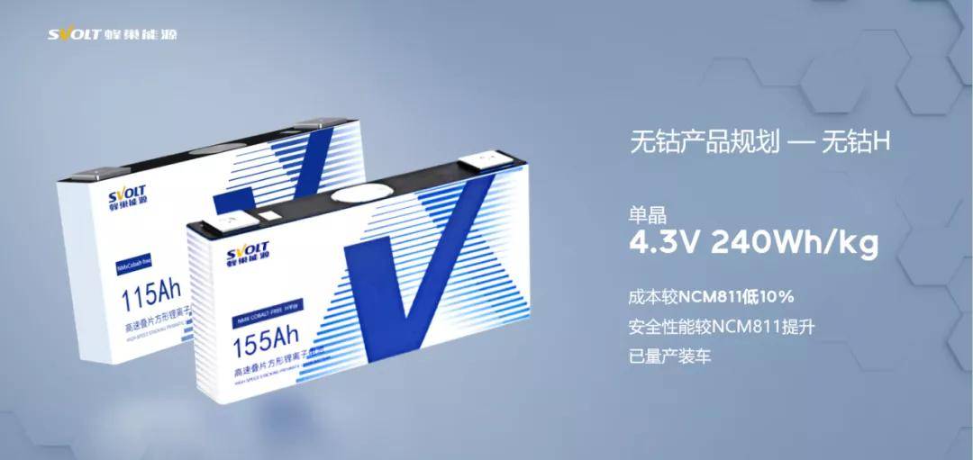 蜂巢无钴电池对行业发展有何影响