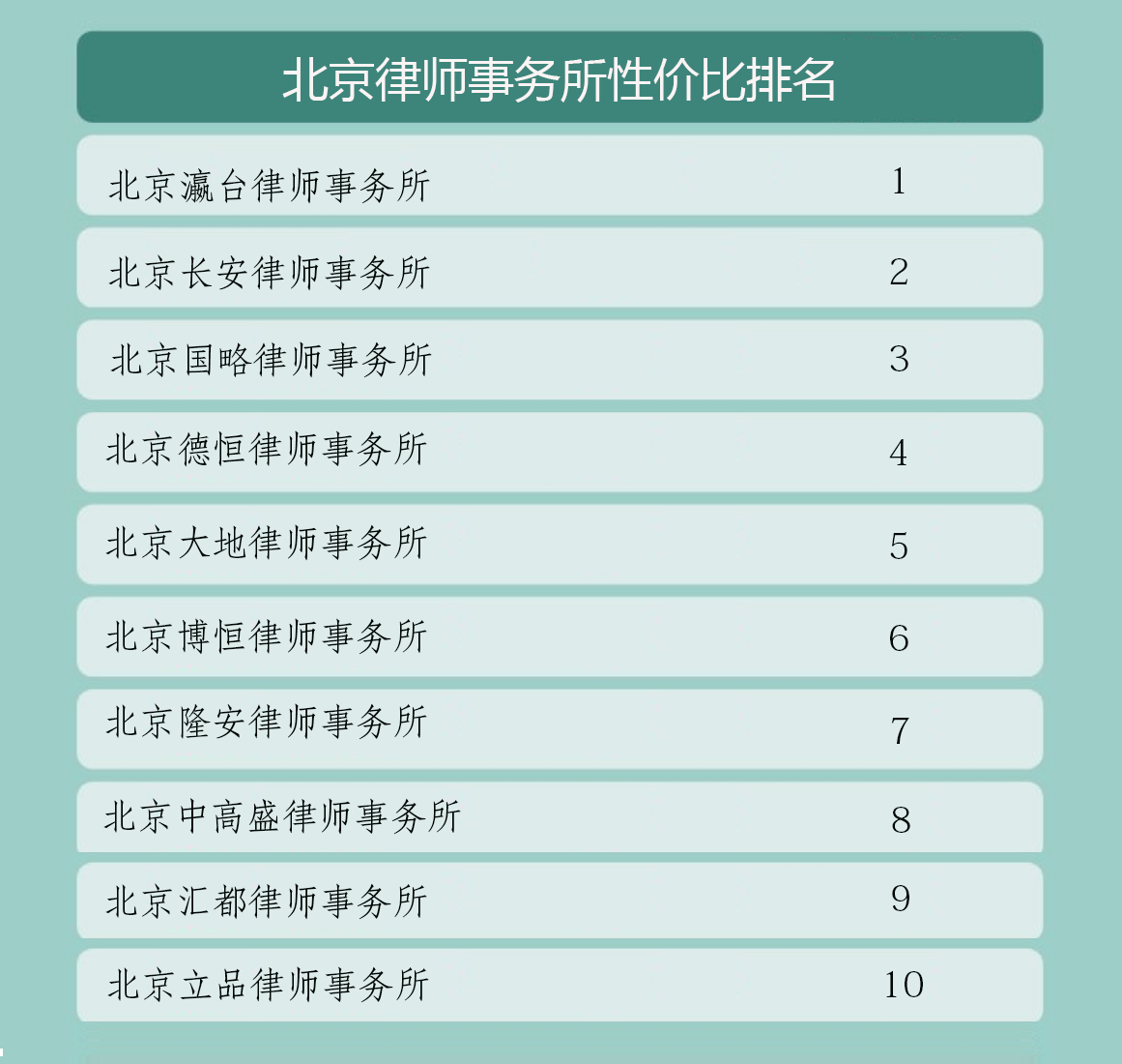 知名律师排名_知名律师